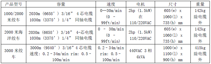 918博天堂·(中国)娱乐官网登录