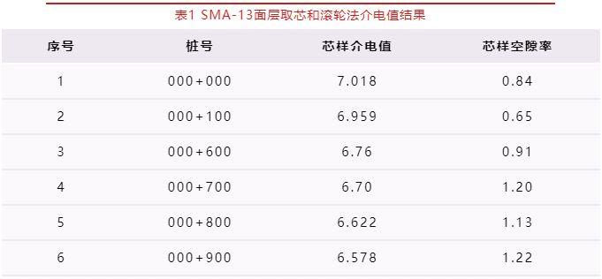 918博天堂·(中国)娱乐官网登录