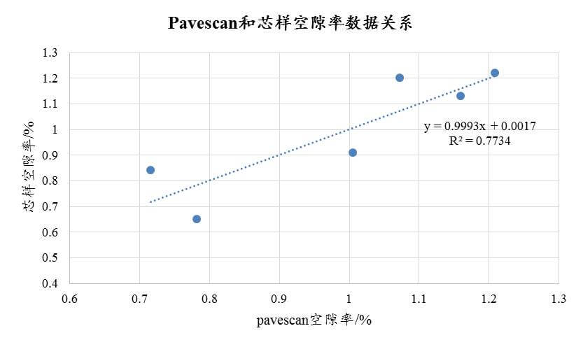 918博天堂·(中国)娱乐官网登录