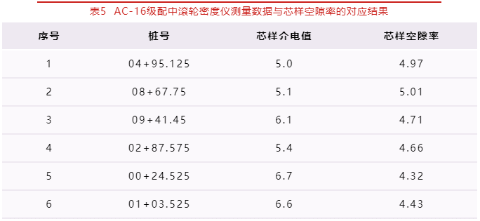 918博天堂·(中国)娱乐官网登录