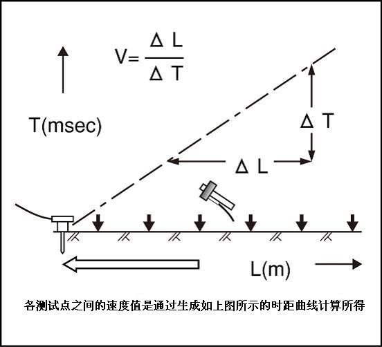 918博天堂·(中国)娱乐官网登录