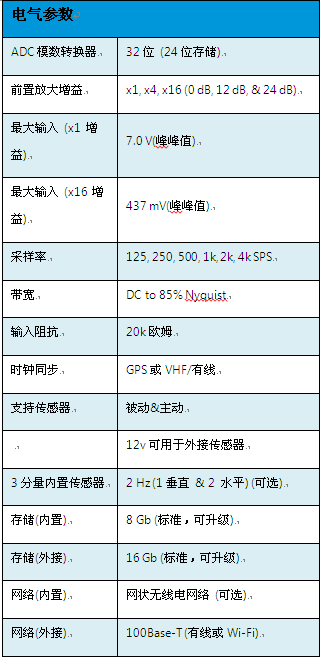 918博天堂·(中国)娱乐官网登录