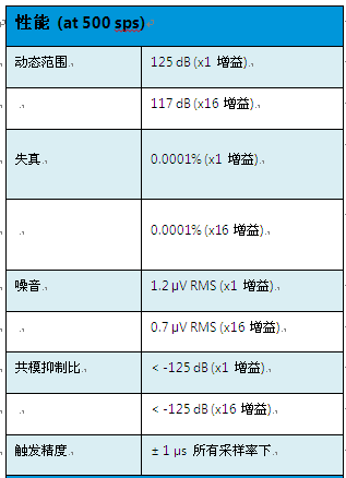 918博天堂·(中国)娱乐官网登录