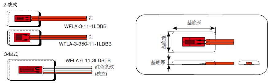 918博天堂·(中国)娱乐官网登录