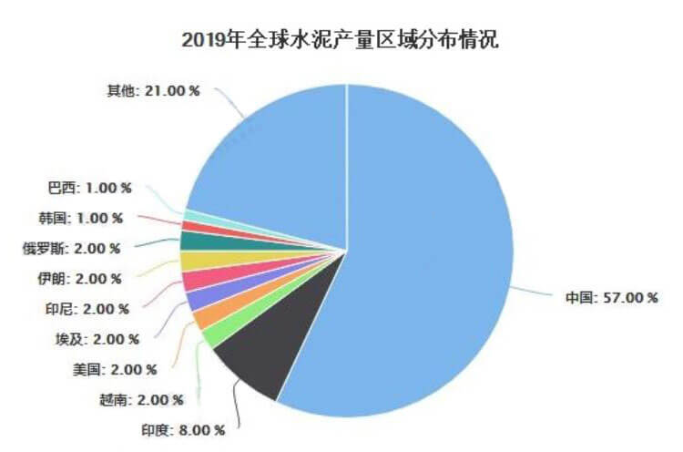 918博天堂·(中国)娱乐官网登录