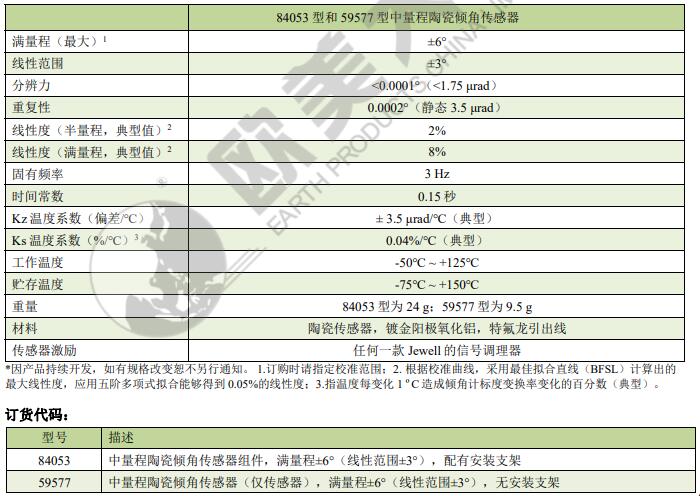 918博天堂·(中国)娱乐官网登录