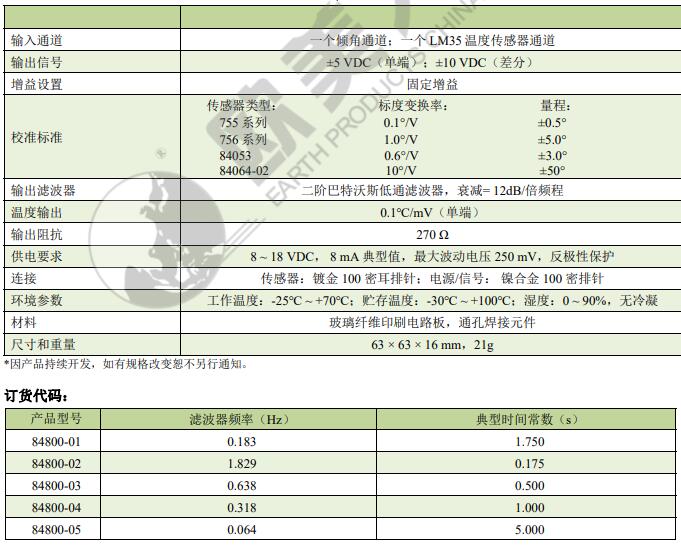 918博天堂·(中国)娱乐官网登录