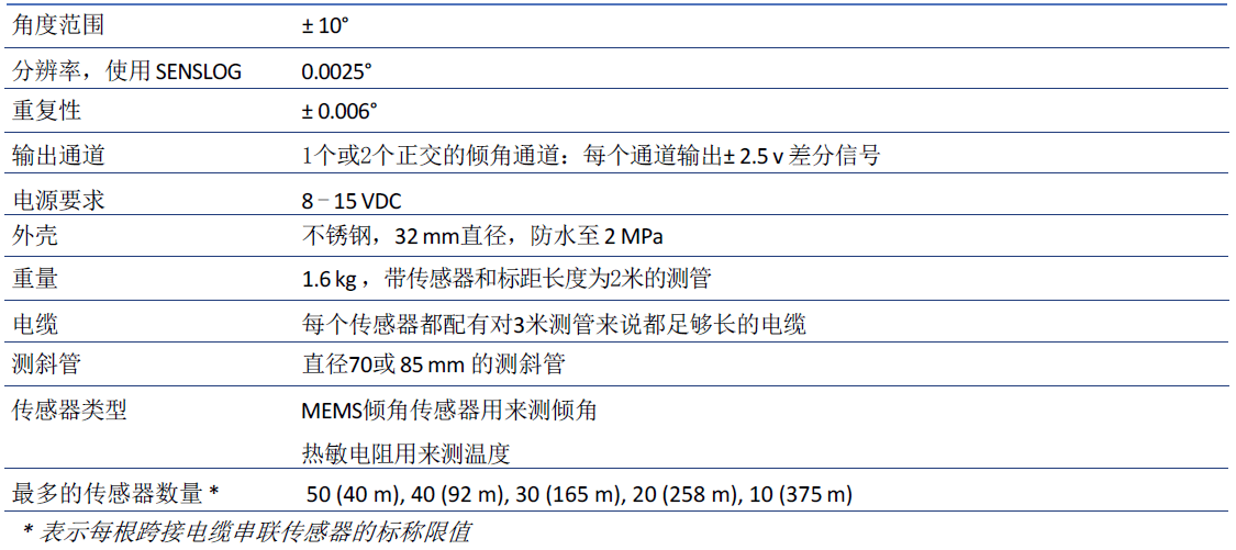 918博天堂·(中国)娱乐官网登录