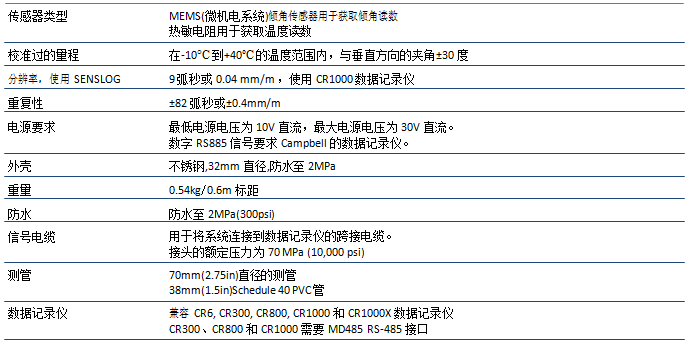 918博天堂·(中国)娱乐官网登录