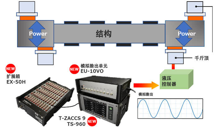 918博天堂·(中国)娱乐官网登录