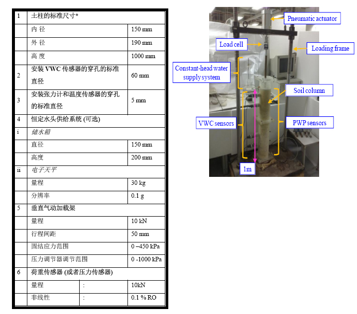 918博天堂·(中国)娱乐官网登录