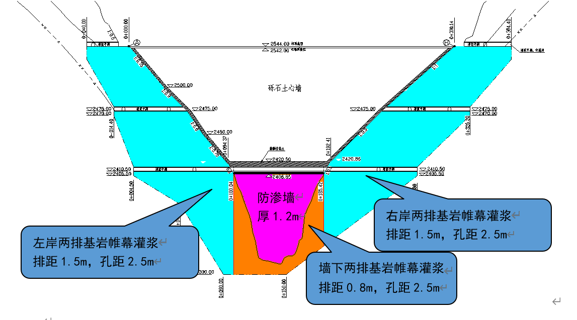 918博天堂·(中国)娱乐官网登录