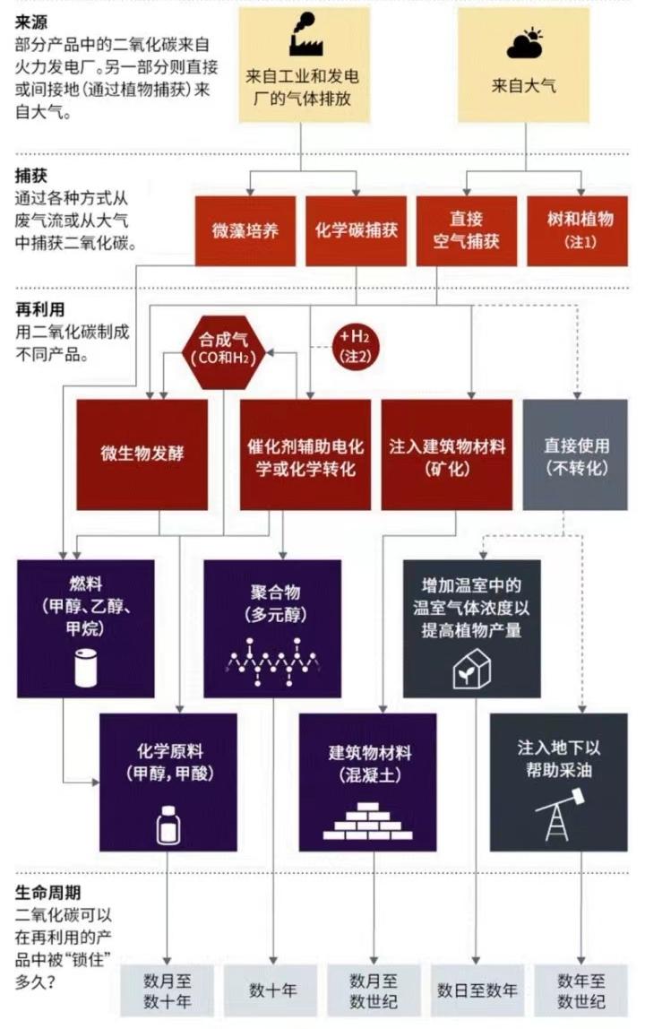 918博天堂·(中国)娱乐官网登录