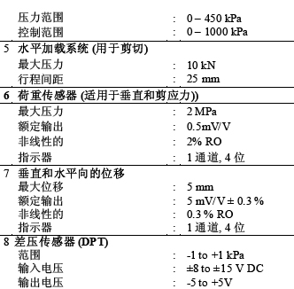 918博天堂·(中国)娱乐官网登录