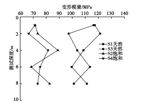 918博天堂·(中国)娱乐官网登录
