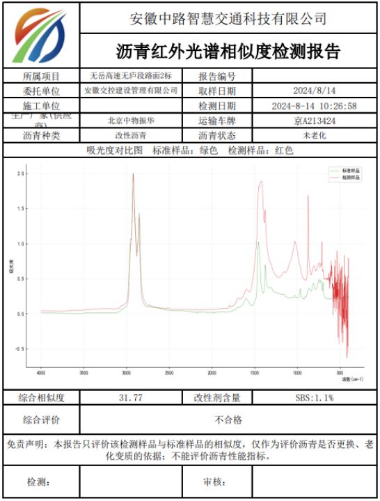 918博天堂·(中国)娱乐官网登录