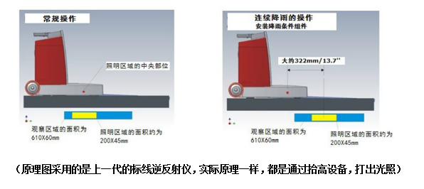 918博天堂·(中国)娱乐官网登录
