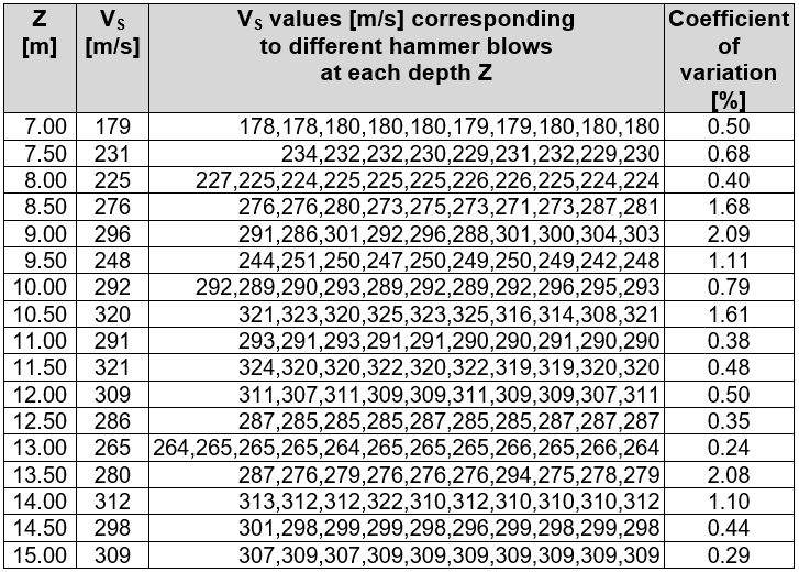 918博天堂·(中国)娱乐官网登录