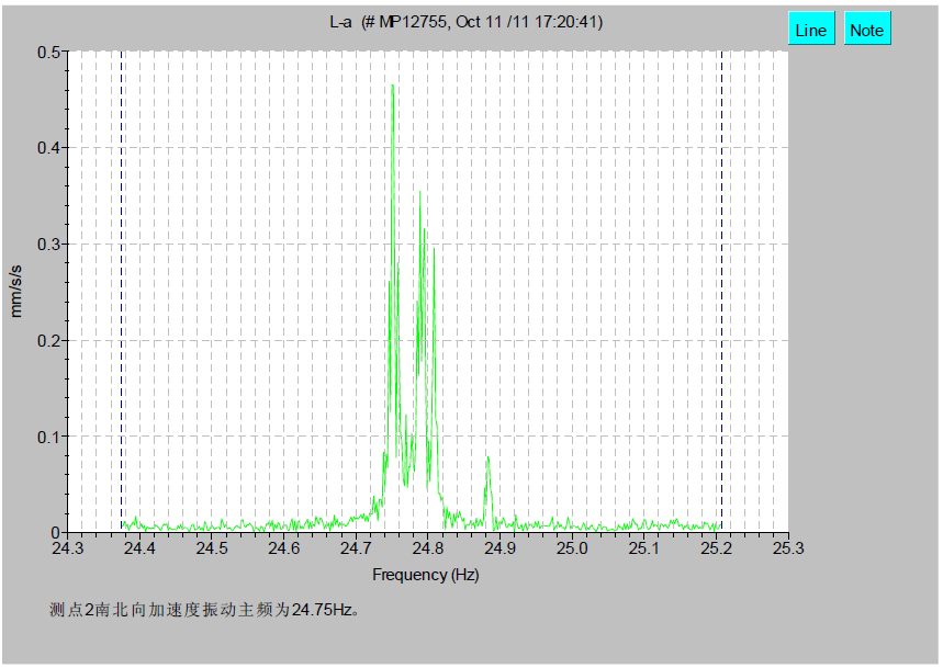 918博天堂·(中国)娱乐官网登录