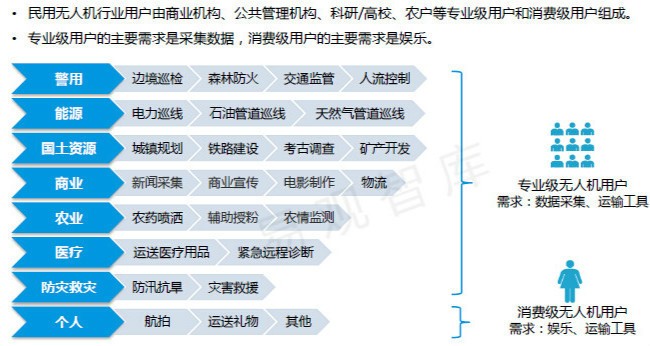 918博天堂·(中国)娱乐官网登录