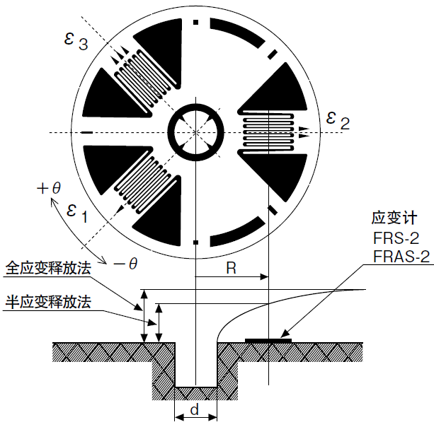 918博天堂·(中国)娱乐官网登录