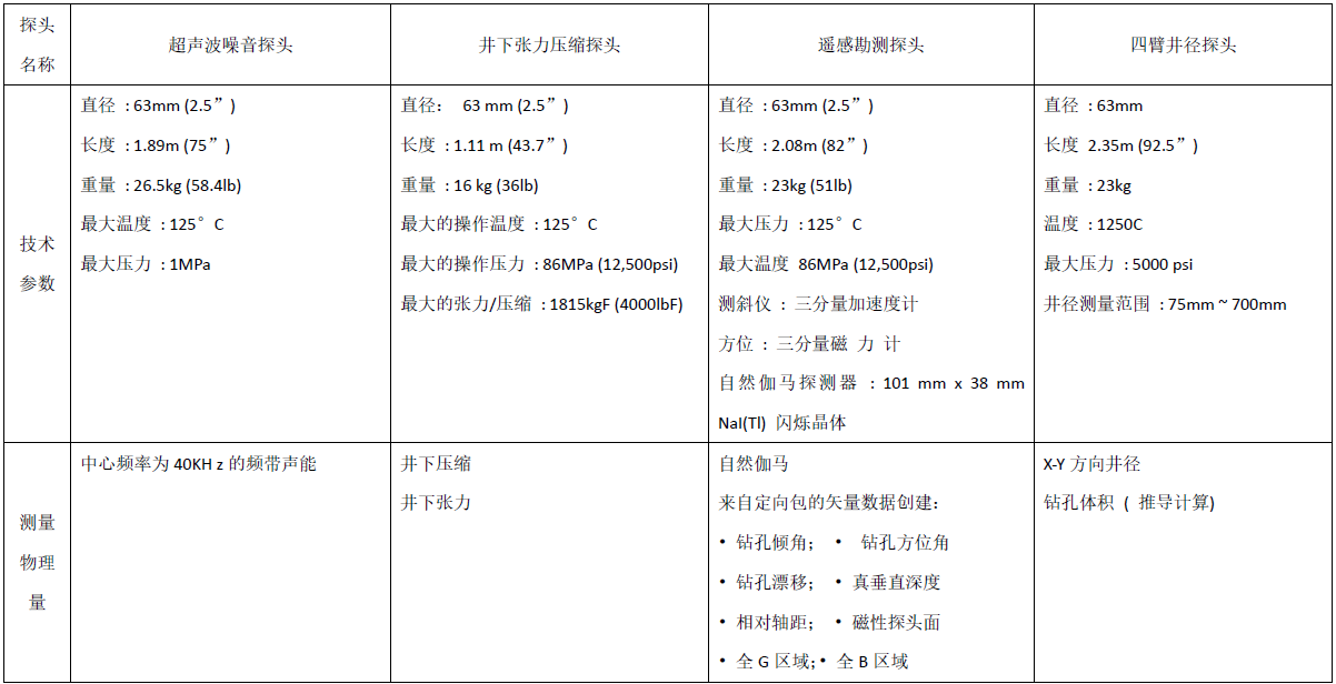 918博天堂·(中国)娱乐官网登录