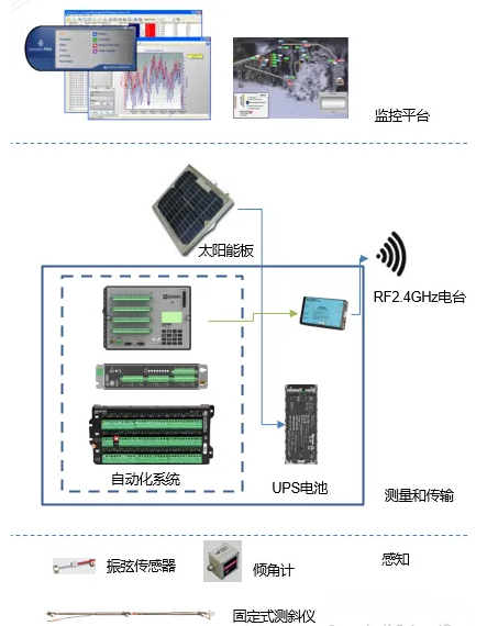 918博天堂·(中国)娱乐官网登录