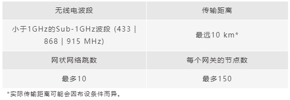 918博天堂·(中国)娱乐官网登录