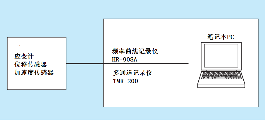 918博天堂·(中国)娱乐官网登录