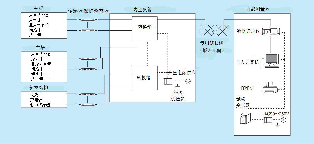 918博天堂·(中国)娱乐官网登录