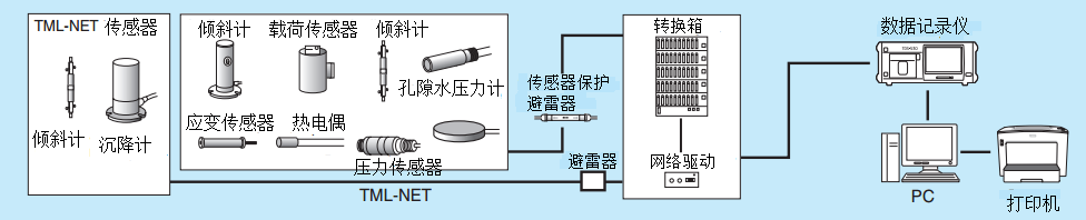 918博天堂·(中国)娱乐官网登录