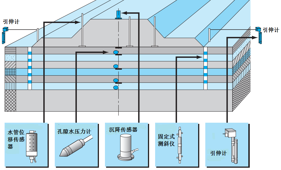 918博天堂·(中国)娱乐官网登录