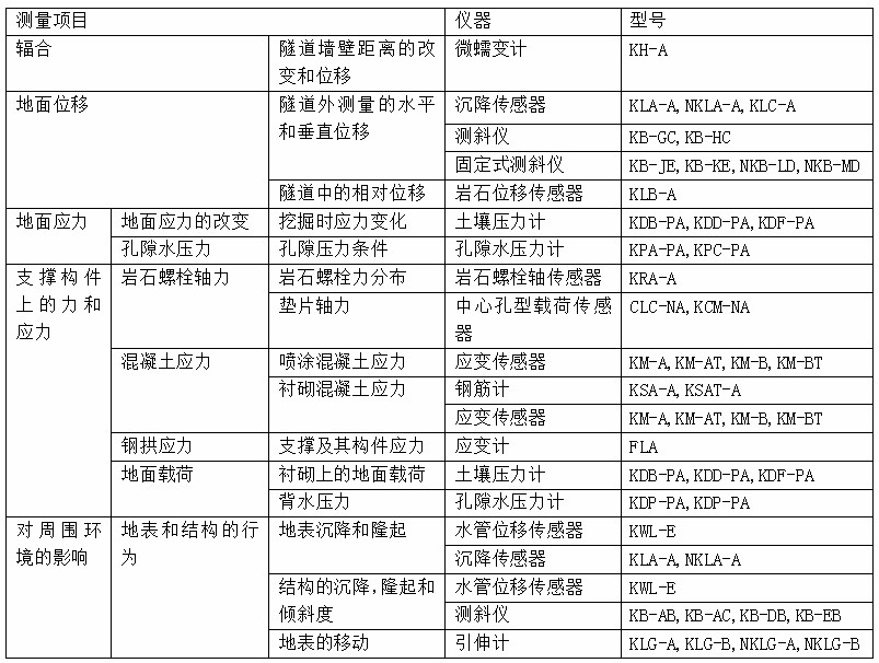 918博天堂·(中国)娱乐官网登录
