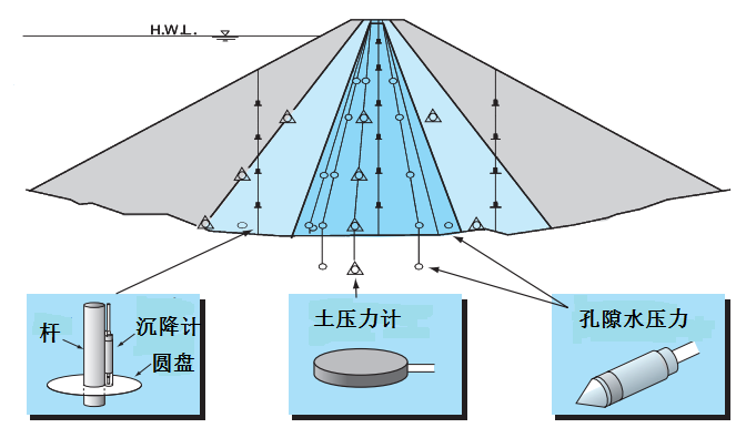 918博天堂·(中国)娱乐官网登录